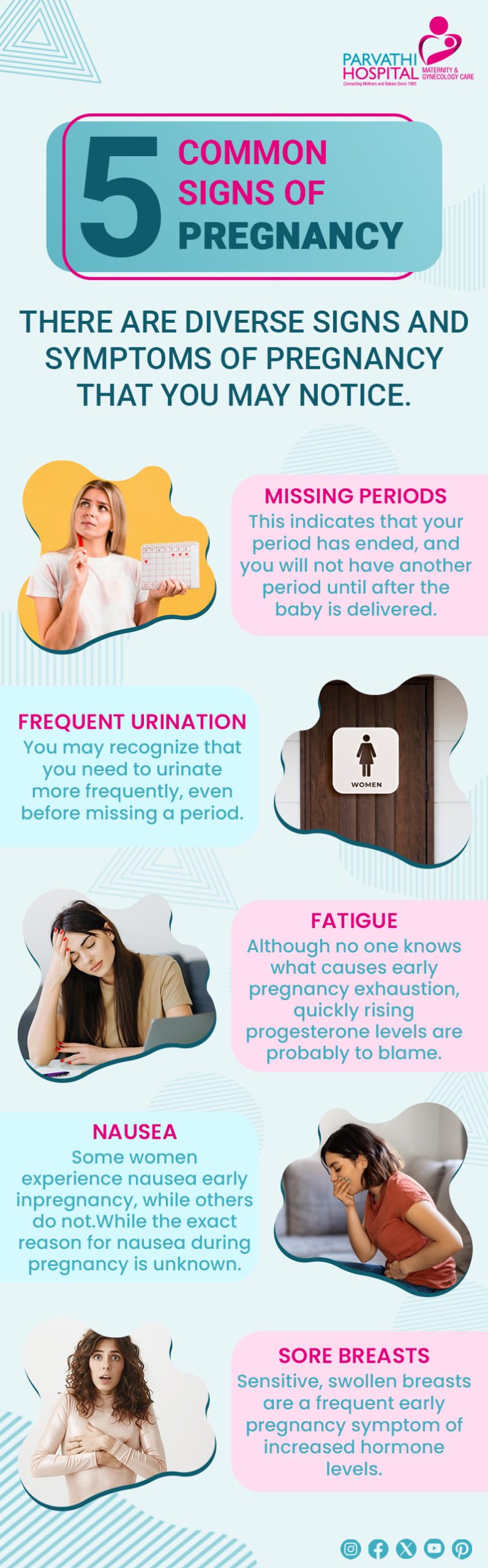 https://www.parvathihospital.com/wp-content/uploads/2022/04/5-Common-Signs-of-Pregnancy-scaled.jpg