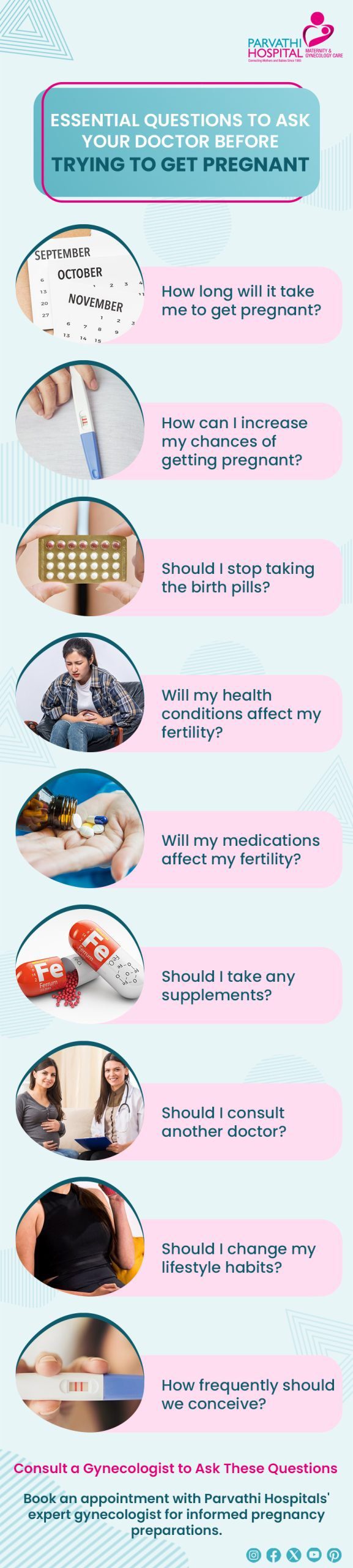 Questions to Ask Your Doctor Before Trying to Get Pregnant